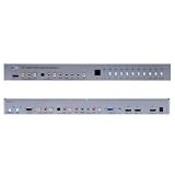 Tv Multi format Switcher (preorder)