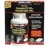 Muscle Pain Medications