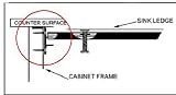Just Topmount Installation Clips, Installation Clip B for 1 Counter Tops