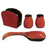 Return to product information