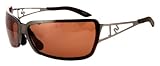 Zeal Optics
