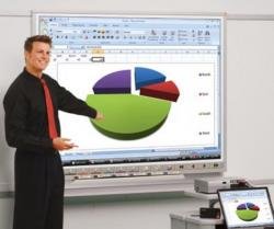 TeamBoard TMWM5442EM Interactive Whiteboard TeamBoard TMWM5442EM Interactive Whiteboard