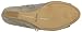 Dolce Vita Women's Shandy Wedge Sandal