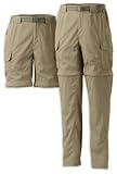 Columbia Sportswear Men's Titanium Omni-Dry Silver Ridge Cargo Pant