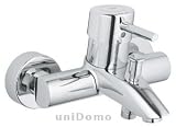 Grohe 32211 Concetto Wannen-Armatur chrom