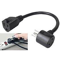 Power Strip Liberator