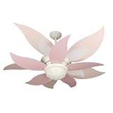 Craftmade Lighting