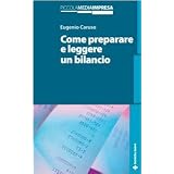Dettagli prodotto