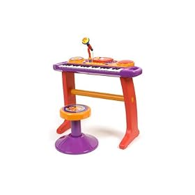 Dora the Explorer Keyboard