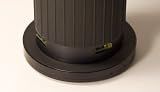GoPano Magnetic Quick Release Adapter