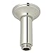 ROHL