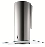 Franke FTUIGC Glass Accessories 36