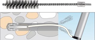 Bohrloch Ausbläser Set - Praktische Ausblaspumpe Mit Düse Und Schlauch