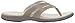 Columbia Women's Tilly Jane Flip II Sandal