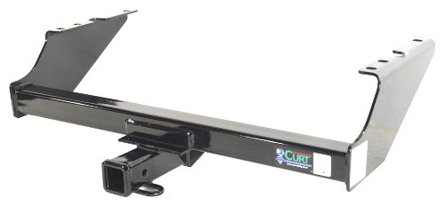 Curt Manufacturing 13014 Class III Receiver Curt Manufacturing 13014 Class III Receiver