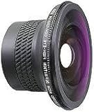 RAYNOX LENS DCR-FE-180 PRO Fish-Eye - Open Box Special