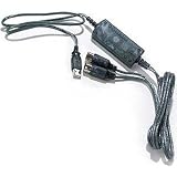 manual
