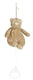 Eigenschaften Amtoys n0614.21 / Noukies Mini-Spieluhr Nouky 61421