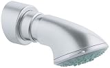 GROHE Movario 5-Pattern Spray Showerhead with Integrated Arm, Aluminum #28521BK0