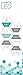Luxrite LR21262 (6-Pack) Green LED Filament Candelabra Light Bulb, 4-Watt Equivalent to 40w Incandescent, Bright Green Color, 350 Lumens, 15,000 Hr Life, E12 Candelabra Base