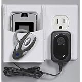 Duplex Socket Pocket