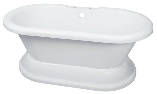 Elizabethan Classics ECUSADP Acrylic Rim Holes