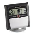 Schimmelhygrometer Comfort Control