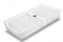 Award Winning Dynamic Diaper Changing Pad