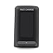 ZDW® 10W Wireless Fast Charger,Full Charged in 2 Hours, Qi Wireless Charging Stand for Samsung S6 edge plus/Note5/S7/S7 edge (Fast Charge), Samsung S6 S6 Edge (Normal Charge)