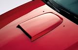 ROUSH Hood Scoop: Unpainted 2005+ Mustang