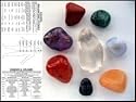 Set of Chakra Balancing/Healing Stones