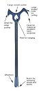 Dressing Stick Shoehorn