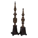 IMAX, Finials - Set of 2