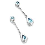 Image of Nine Carat White Gold Blue Topaz Drop Earrings