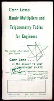 Handy Multipliers and Trigonometry Tables for Engineers