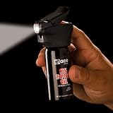 Night Defender Pepper Gel