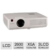 Planar PR2022