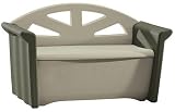 Rubbermaid Patio Storage Bench, Dark Platinum #3764