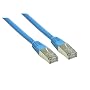 Cat. 6 Patchkabel, SSTP/PIMF, PVC, 250MHz, 0,5m, blau