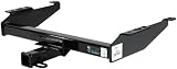 Curt Manufacturing 14081 Class IV Receiver