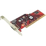 Multilane 4 Sata II Pcix RAID5 Jbod