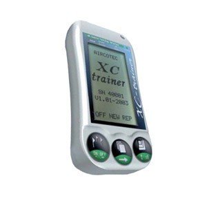 ZAGG invisibleSHIELD for Aiptek MPVR 6MP MPEG4 (Screen) by 