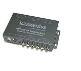 ＦＭトランスミッター搭載  車載用地上アナログテレビチューナー SUPER TV TUNER BOX WIN-S100ATU