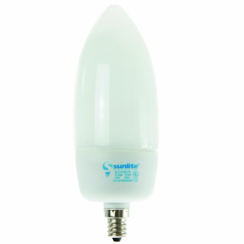 energy saving tips