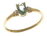 9ct Yellow And White Gold Ladies Blue Topaz Birth Stone Ring Size J