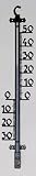 Eigenschaften Unimet 443942 / Unimet Pl - Thermometer 66 cm Schwarz 3566