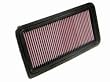 2006-2008 Mazda MX5 Air Filter Panel H-1 1/16 in. L-11 15/16 in. W-6 5/16 in.