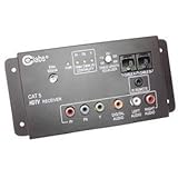 CE LABS CAT5RX CAT-5 HD A/V Receiver