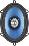 SOUNDSTORM F257 FORCE LOUDSPEAKERS (5- Inch X 7- Inch, 2-WAY)