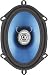 SOUNDSTORM F257 FORCE LOUDSPEAKERS (5- Inch X 7- Inch, 2-WAY)